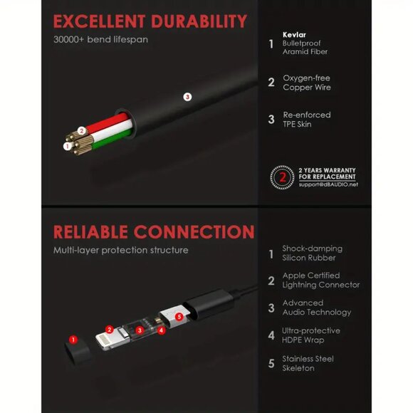 PaloVue Black MFi Certified In-Ear Lightning Earphones For iPhone - Picture 4 of 14